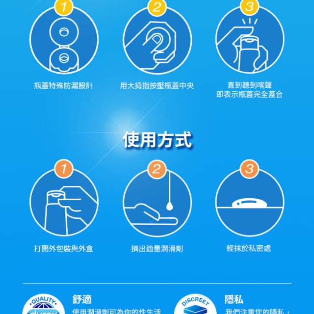 杜蕾斯．KY潤滑液100克