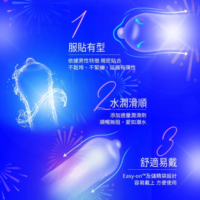 杜蕾斯．激情裝保險套12入