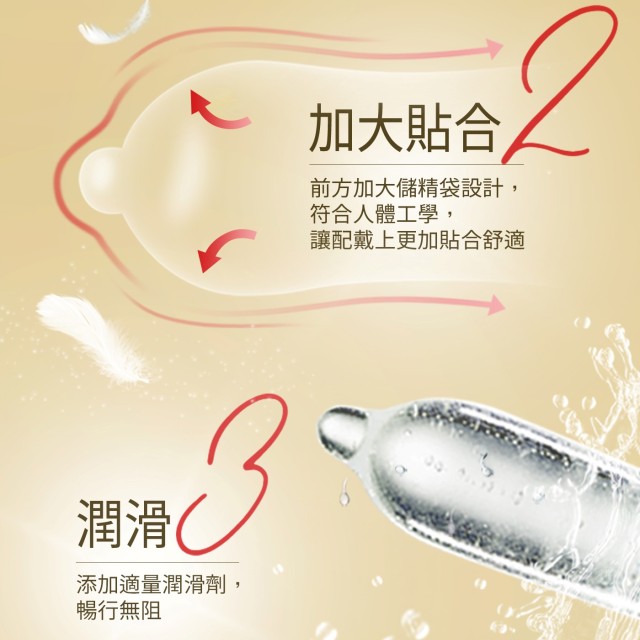 杜蕾斯．金色超薄裝保險套12入