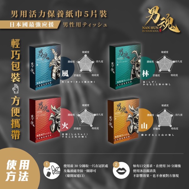 男魂．男用活力保養濕巾-火(片場硬漢)