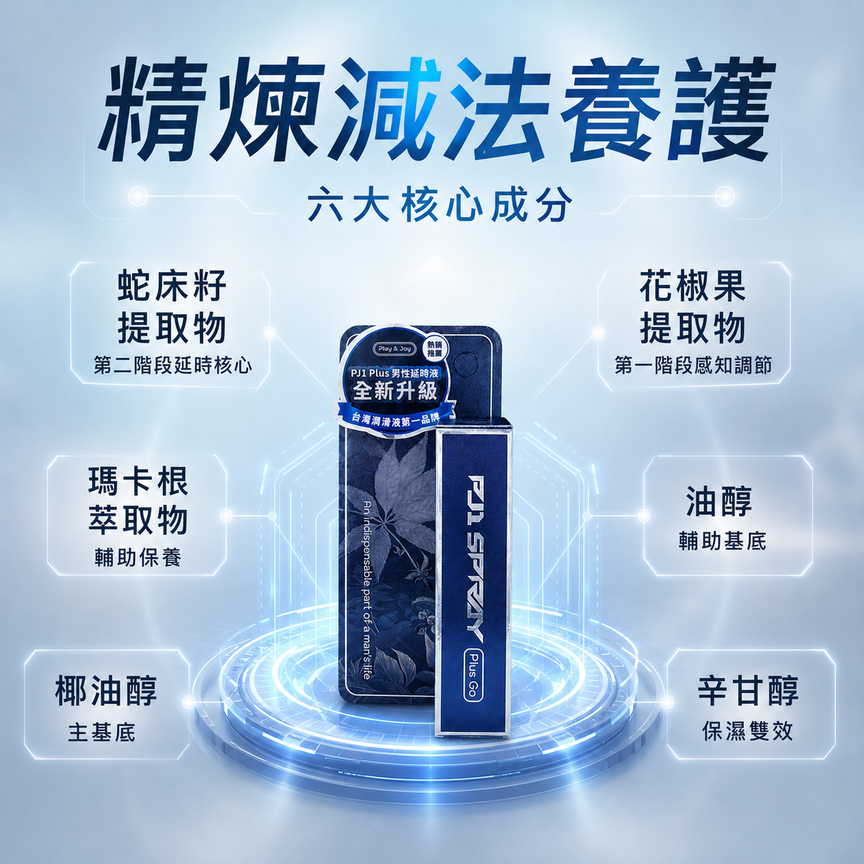 PLAY & JOY．男性延時液隨身瓶 5ml 10