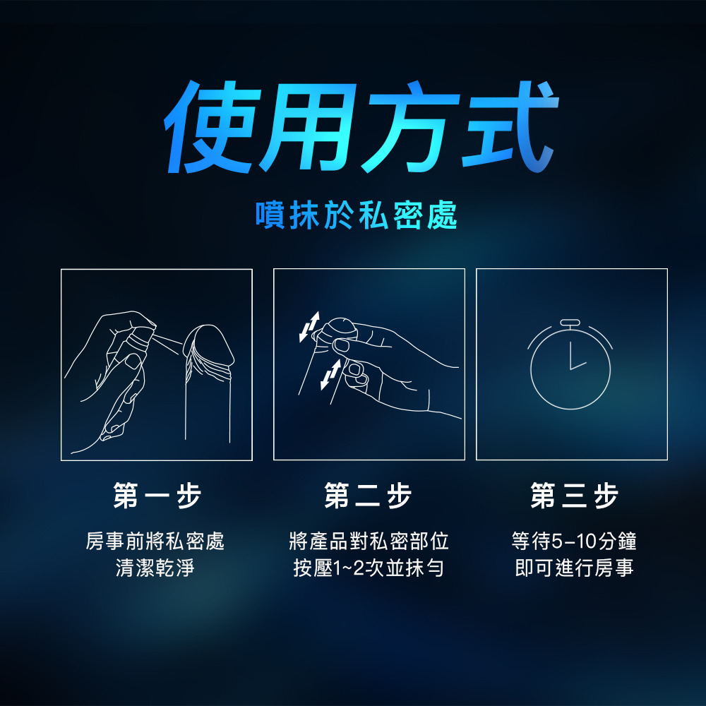 PLAY & JOY．男性延時液隨身瓶 5ml 13