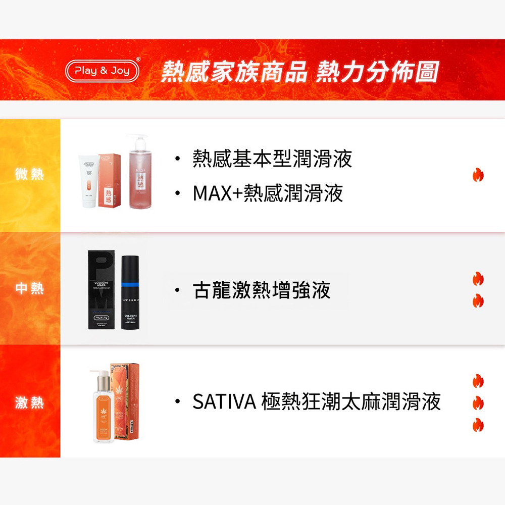 PLAY & JOY．古龍激熱增強液 35ml 9