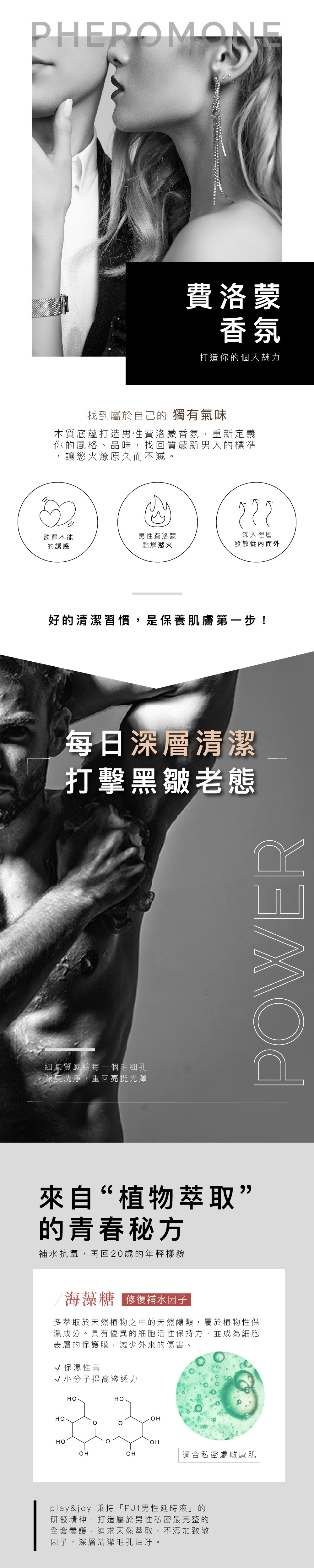 PLAY & JOY．男性瑪卡清潔乳 250ml 2